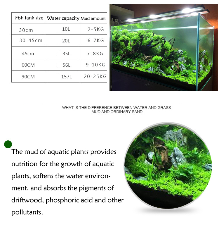 Aquarium Water Grass Mud Plant - Bonsai Soil Akadama บทวิจารณ์และราคา